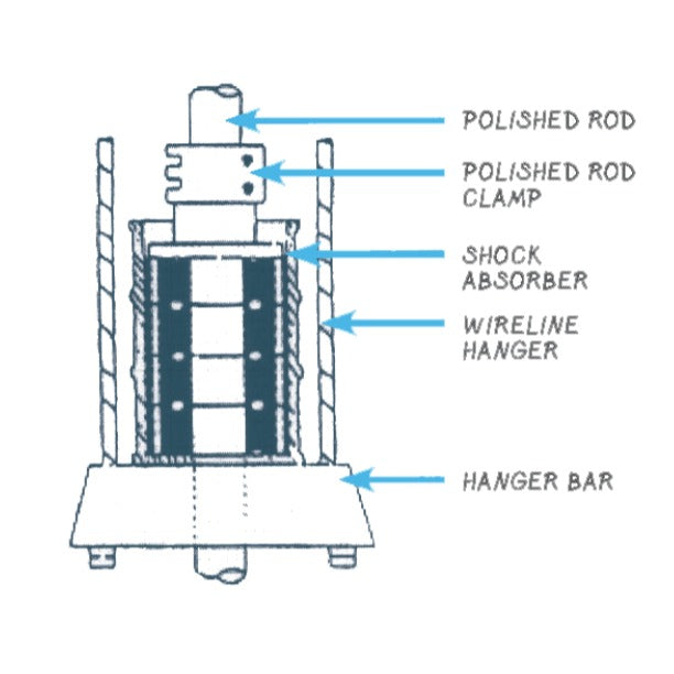 Rod Shock Absorber